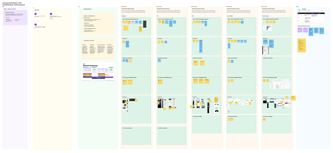 True-Velocity-Ecommerce-Experience